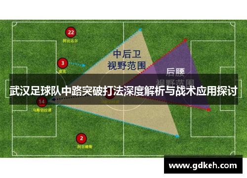 武汉足球队中路突破打法深度解析与战术应用探讨