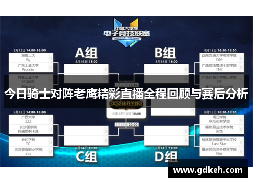 今日骑士对阵老鹰精彩直播全程回顾与赛后分析