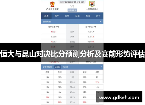 恒大与昆山对决比分预测分析及赛前形势评估