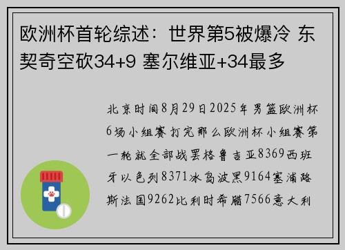 欧洲杯首轮综述：世界第5被爆冷 东契奇空砍34+9 塞尔维亚+34最多
